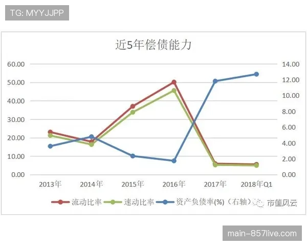 山东泰山61.2%场均控球率数据存疑，实际比赛控制力大幅下滑